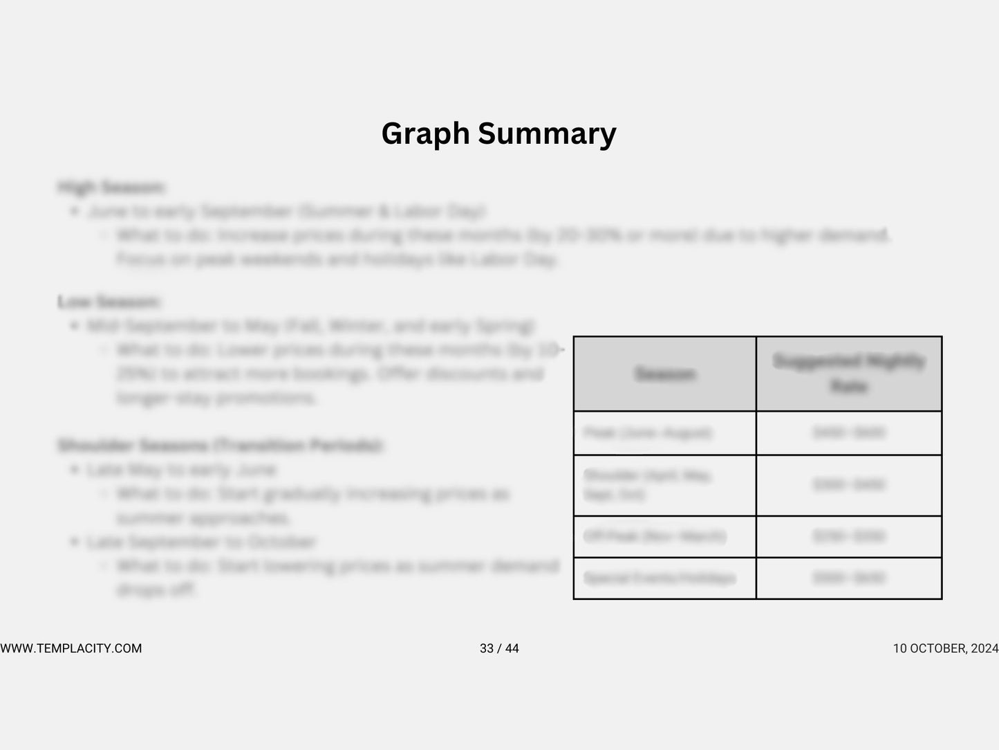 Airbnb Listing Optimization