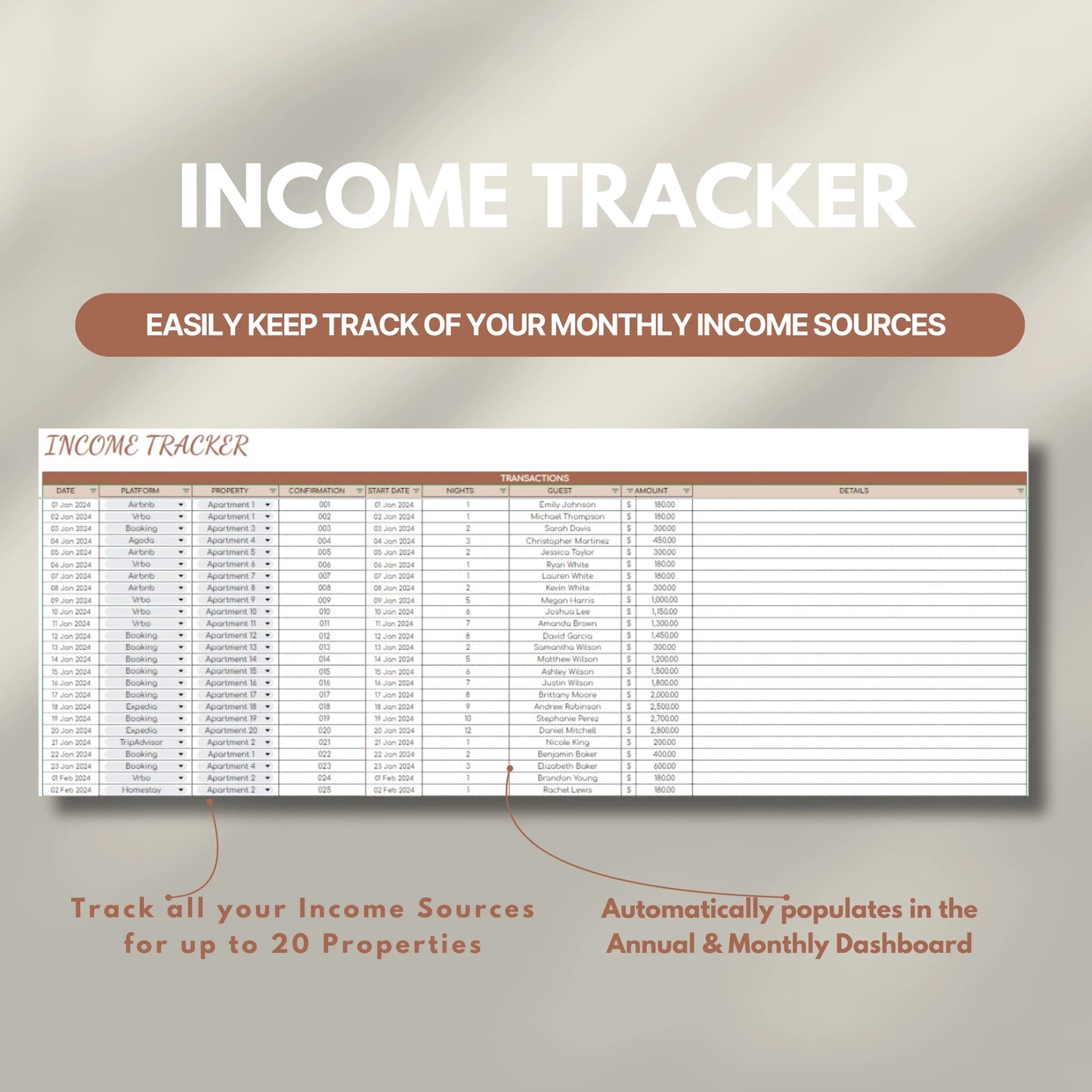 Airbnb Multi-Property Tracker Google Sheets Template