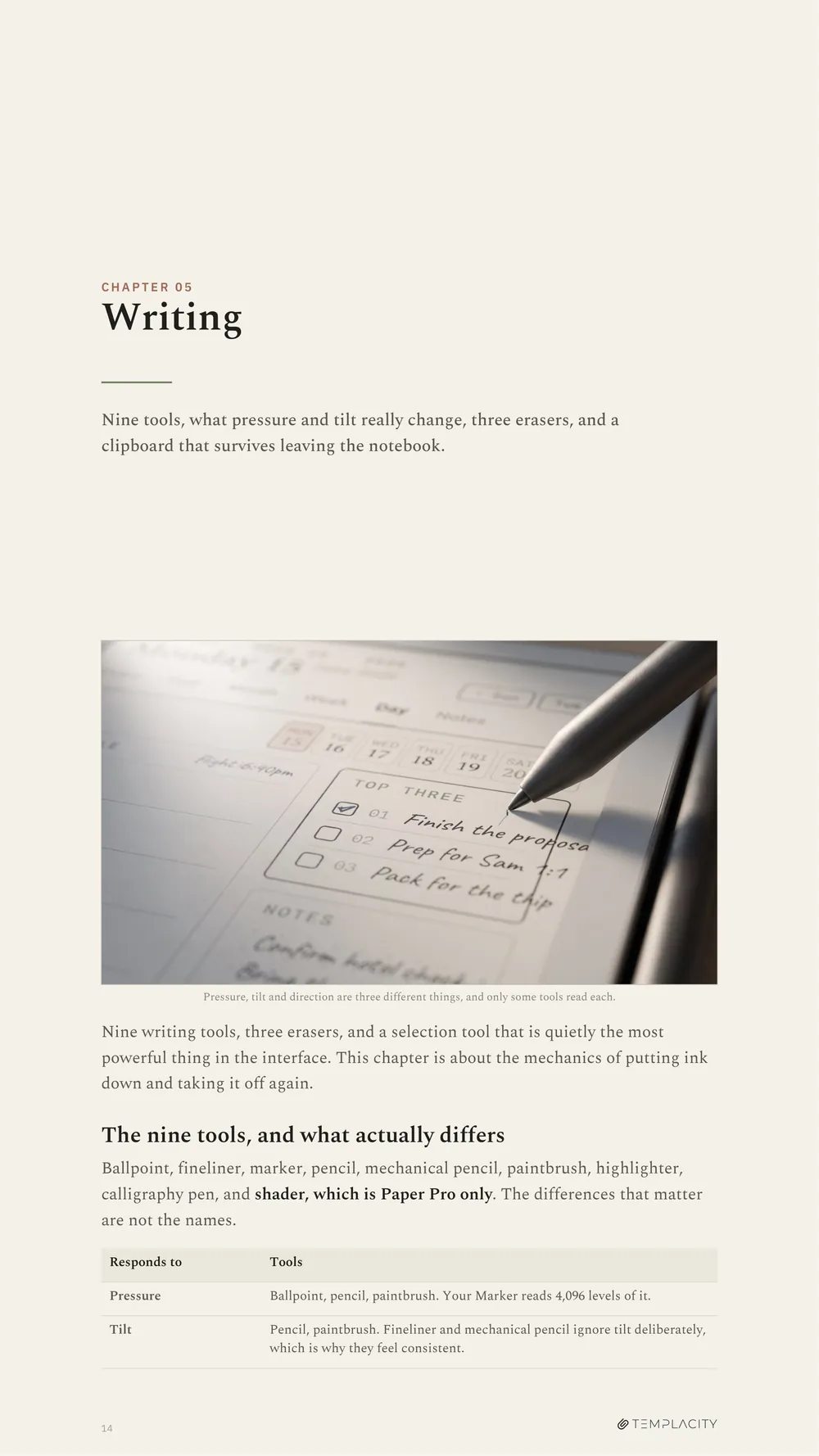 Chapter 5, the nine writing tools and what pressure really changes