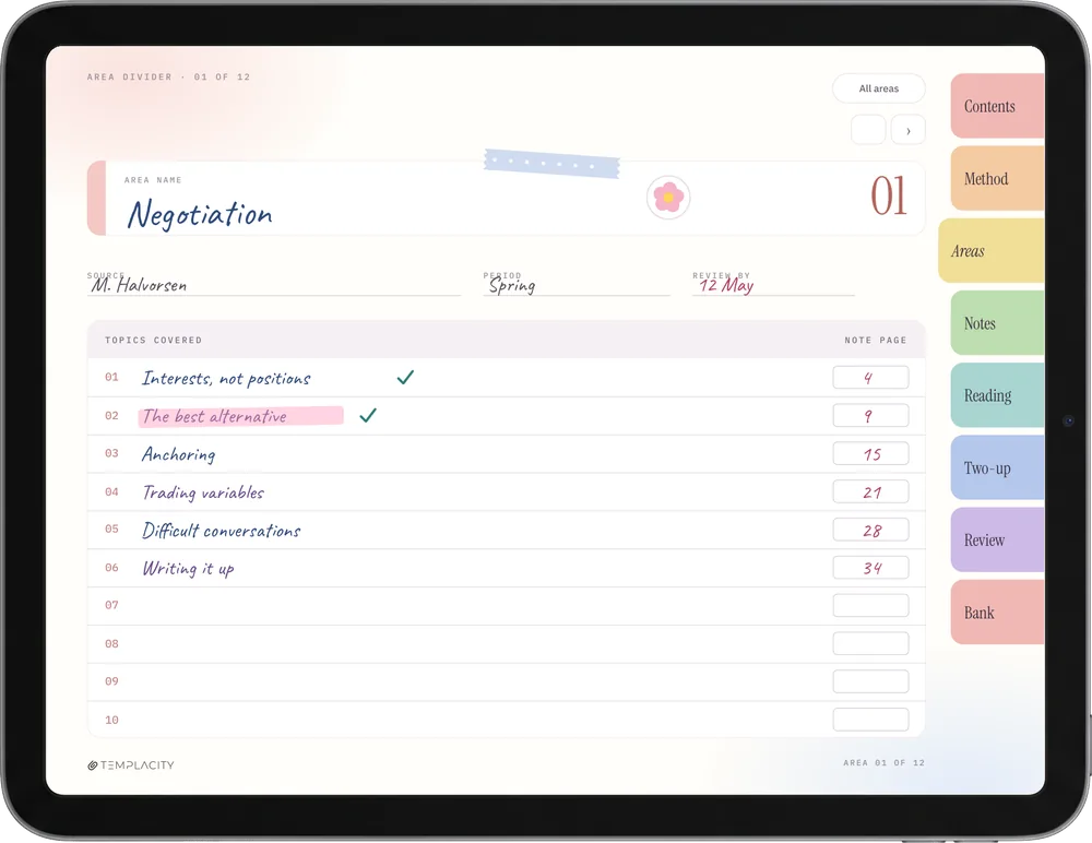 Cornell Notes, Farbausgabe auf dem iPad: Die Bereiche