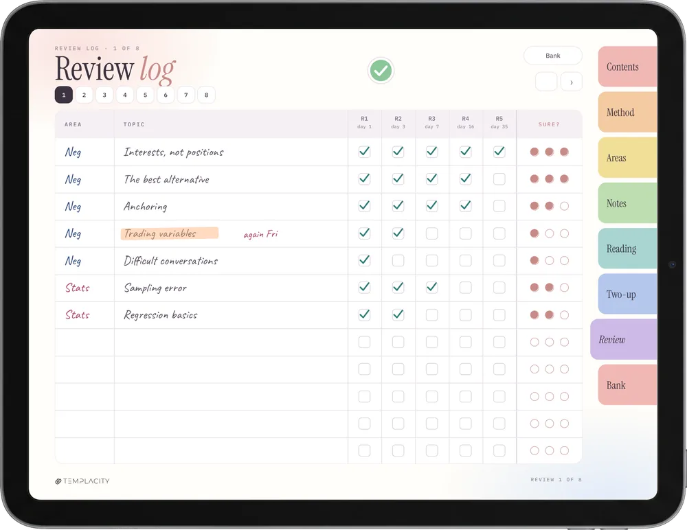 Cornell Notes, Farbausgabe auf dem iPad: Die Wiederholung