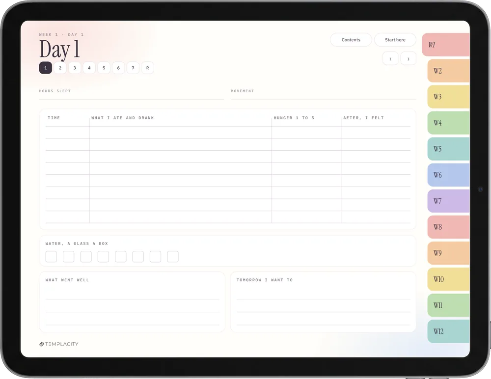 The Food Diary, colour edition on an iPad