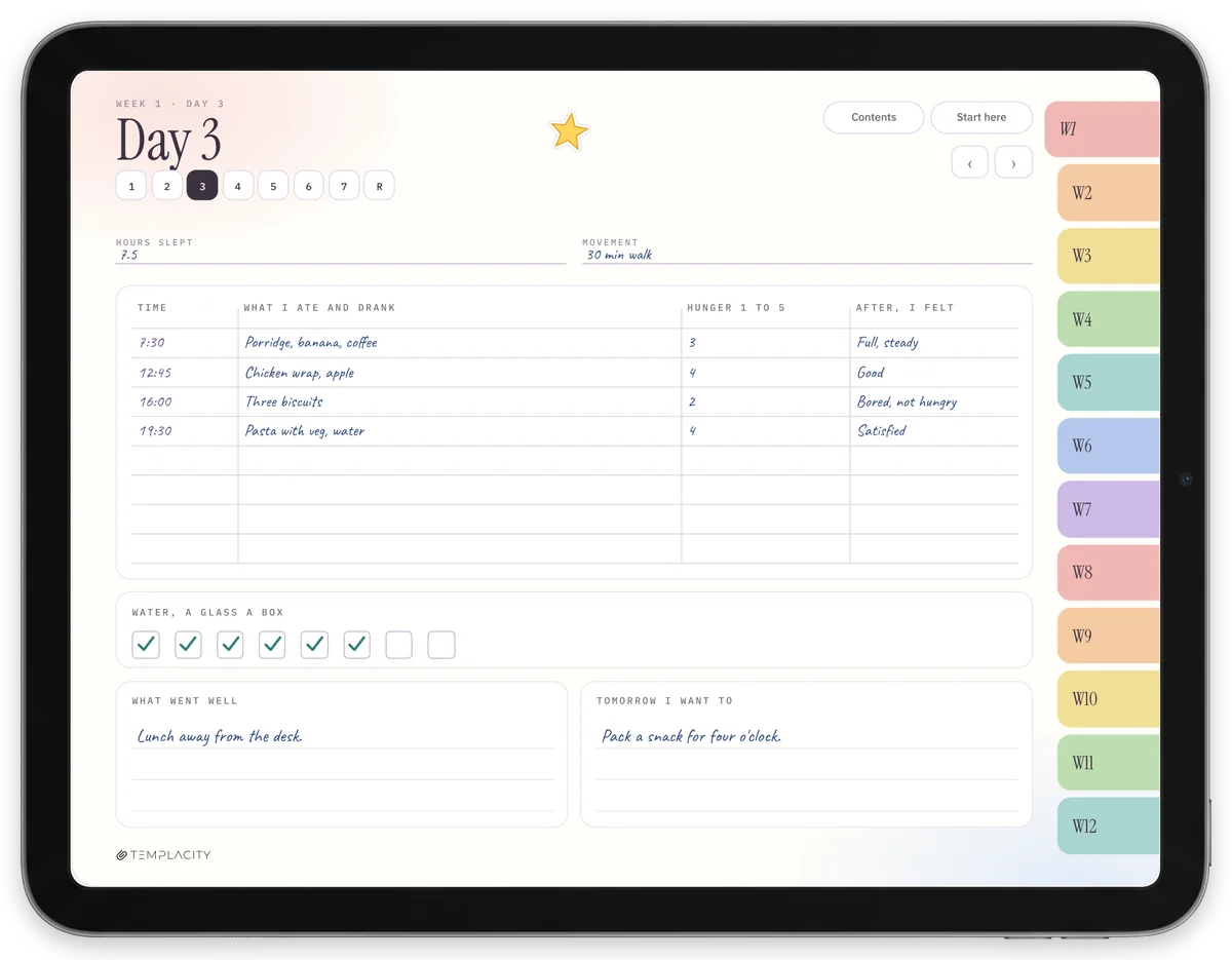 The Food Diary en color en un iPad en horizontal: un día completo con comidas, hambre, agua y cómo fue el día