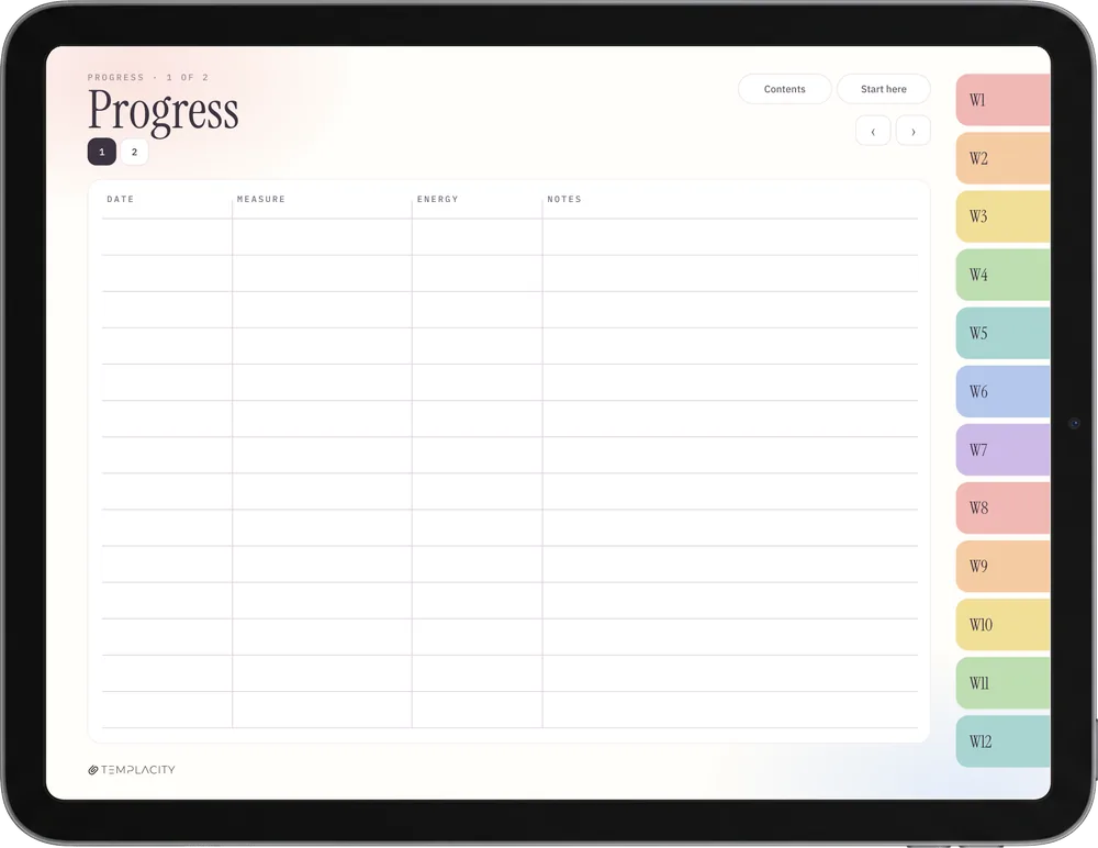 The Food Diary, colour edition on an iPad: The Progress