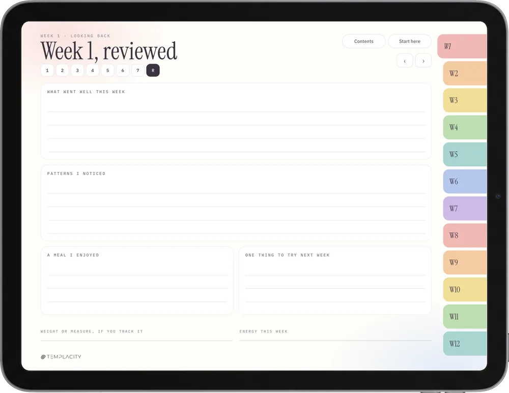 The Food Diary, colour edition on an iPad: The Week
