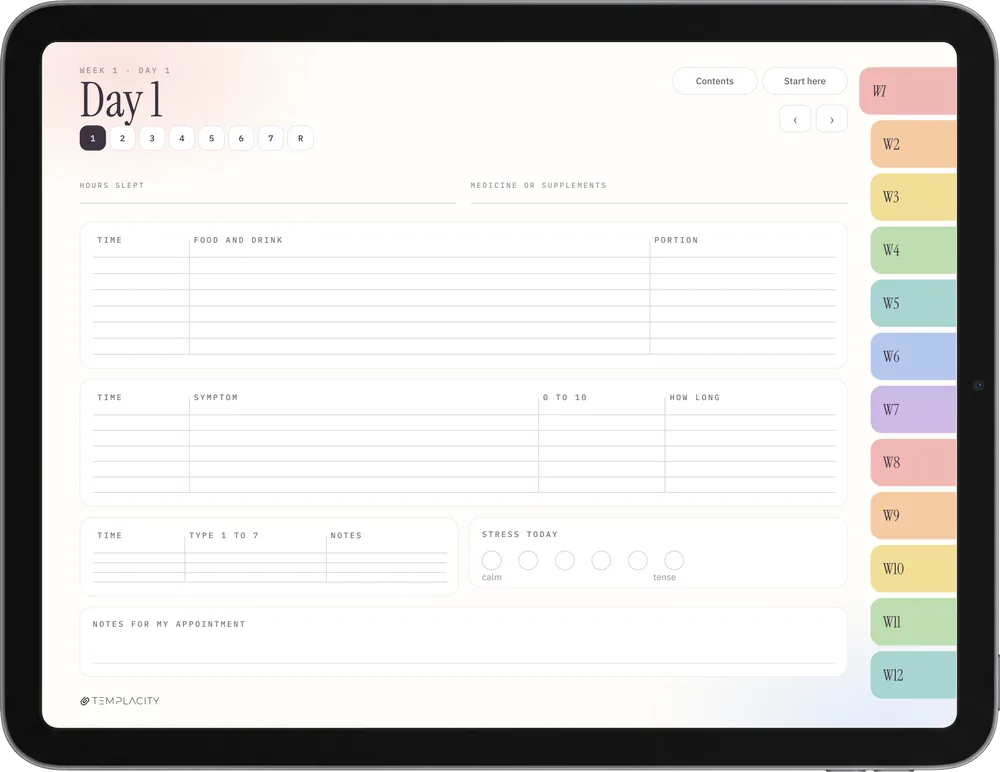 The Food & Symptom Diary, Farbversion auf einem iPad