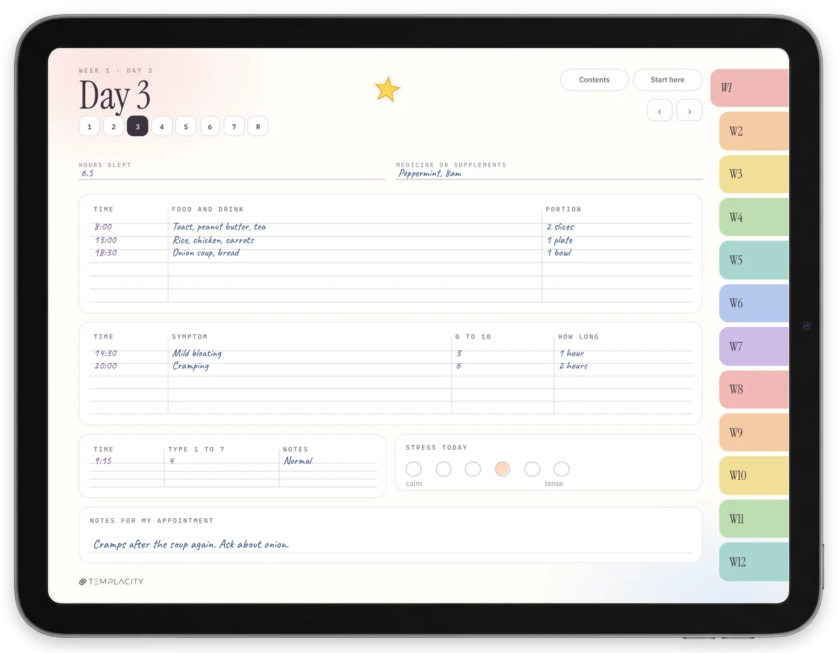The Food & Symptom Diary in Farbe auf einem iPad im Querformat: ein ausgefüllter Tag mit Essen, Beschwerden und Stuhltyp