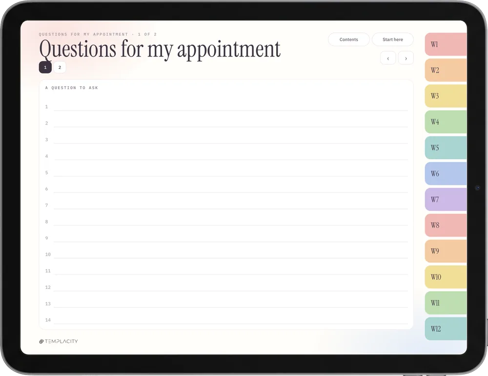 The Food & Symptom Diary, Farbversion auf einem iPad: Der Arzttermin