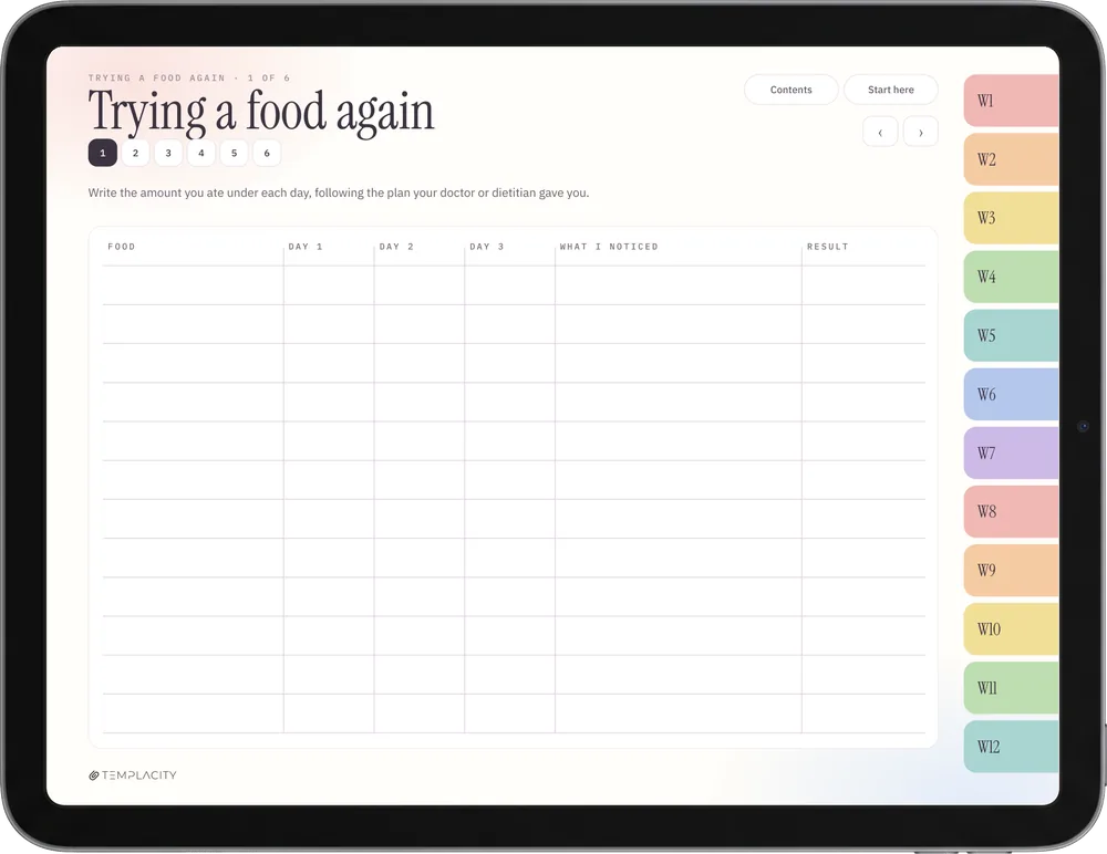 The Food & Symptom Diary, Farbausgabe auf einem iPad: Neuer Versuch