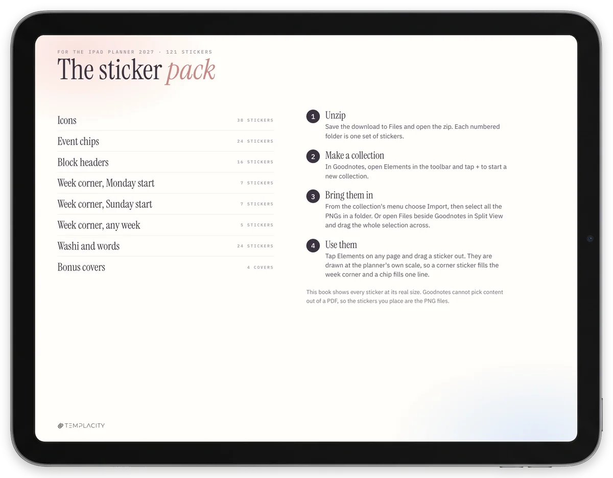 Das Sticker-Buch auf einem iPad: Inhalt und die vier Import-Schritte