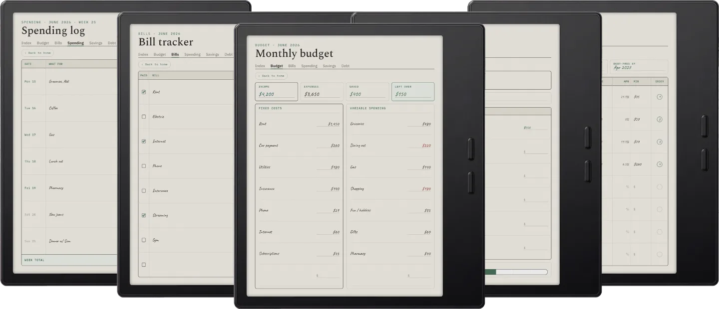 The Planner · Budget