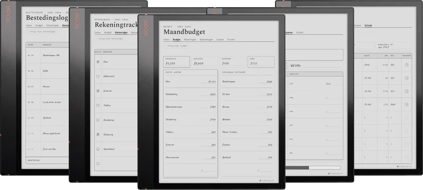 The Planner · Budget