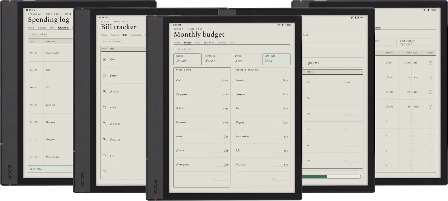 The Planner · Budget