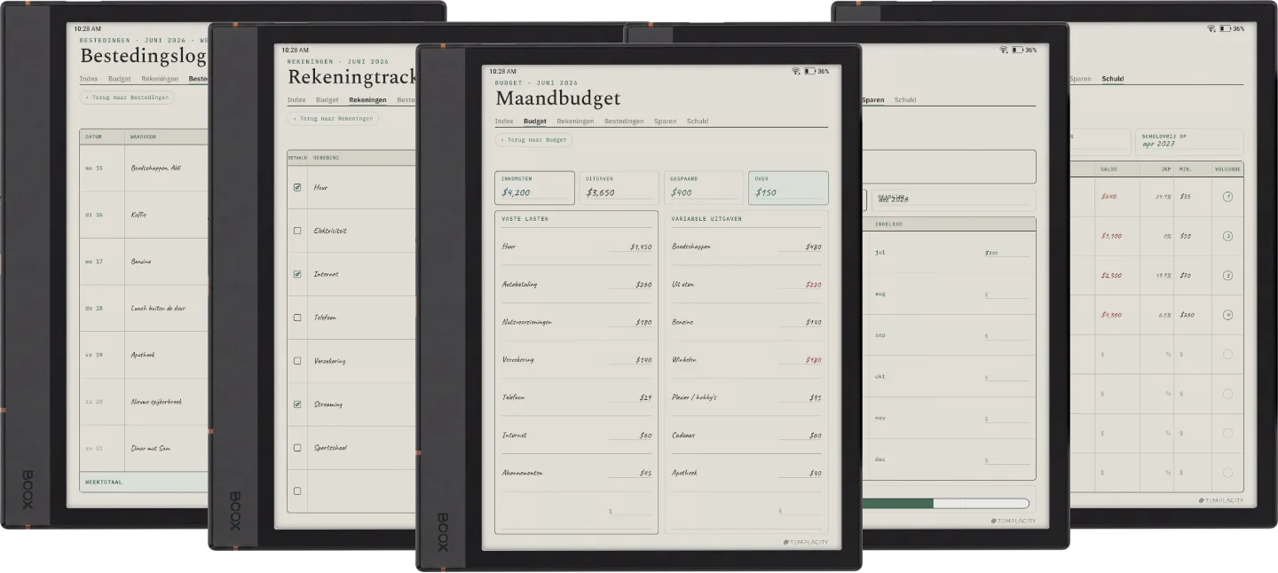Digitale budgetplanner
