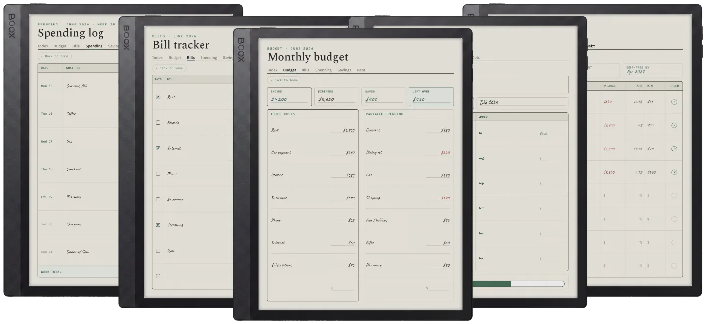 The Planner · Budget