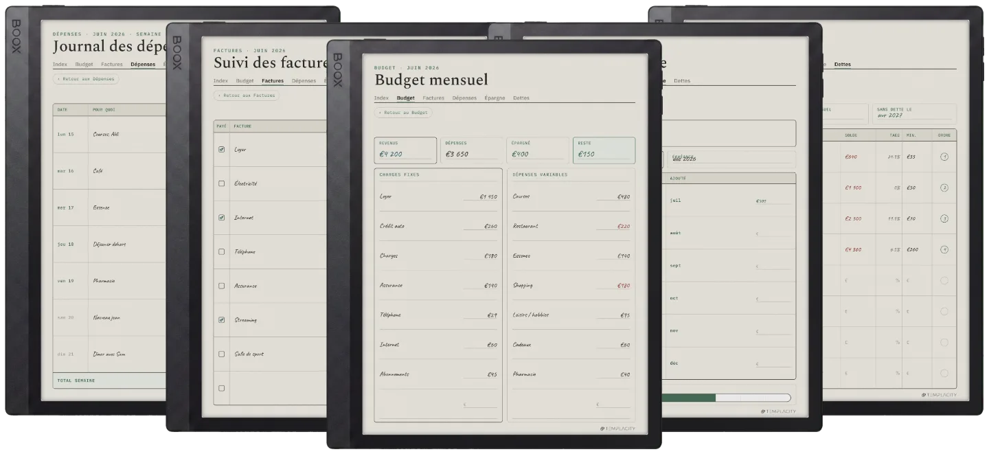Planner budget