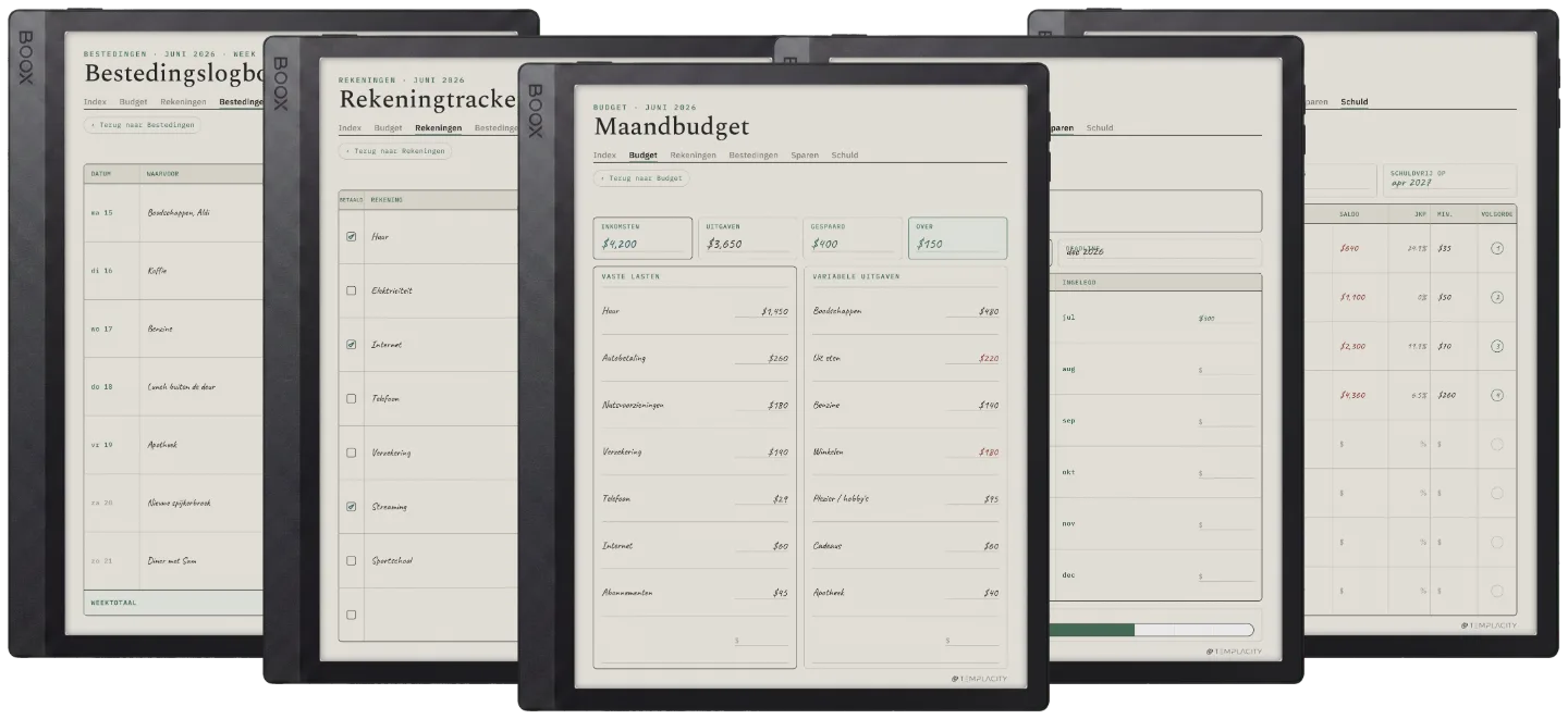 The Planner · Budget