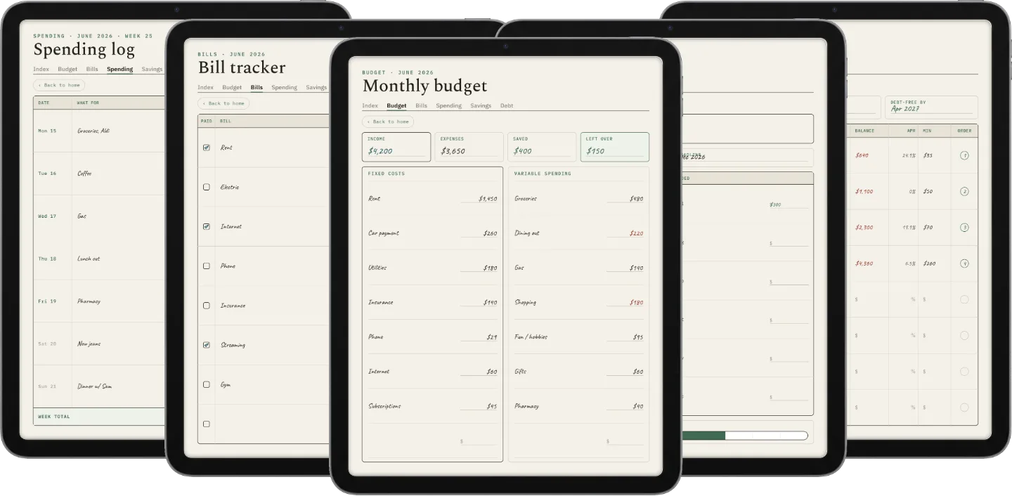 The Planner · Budget