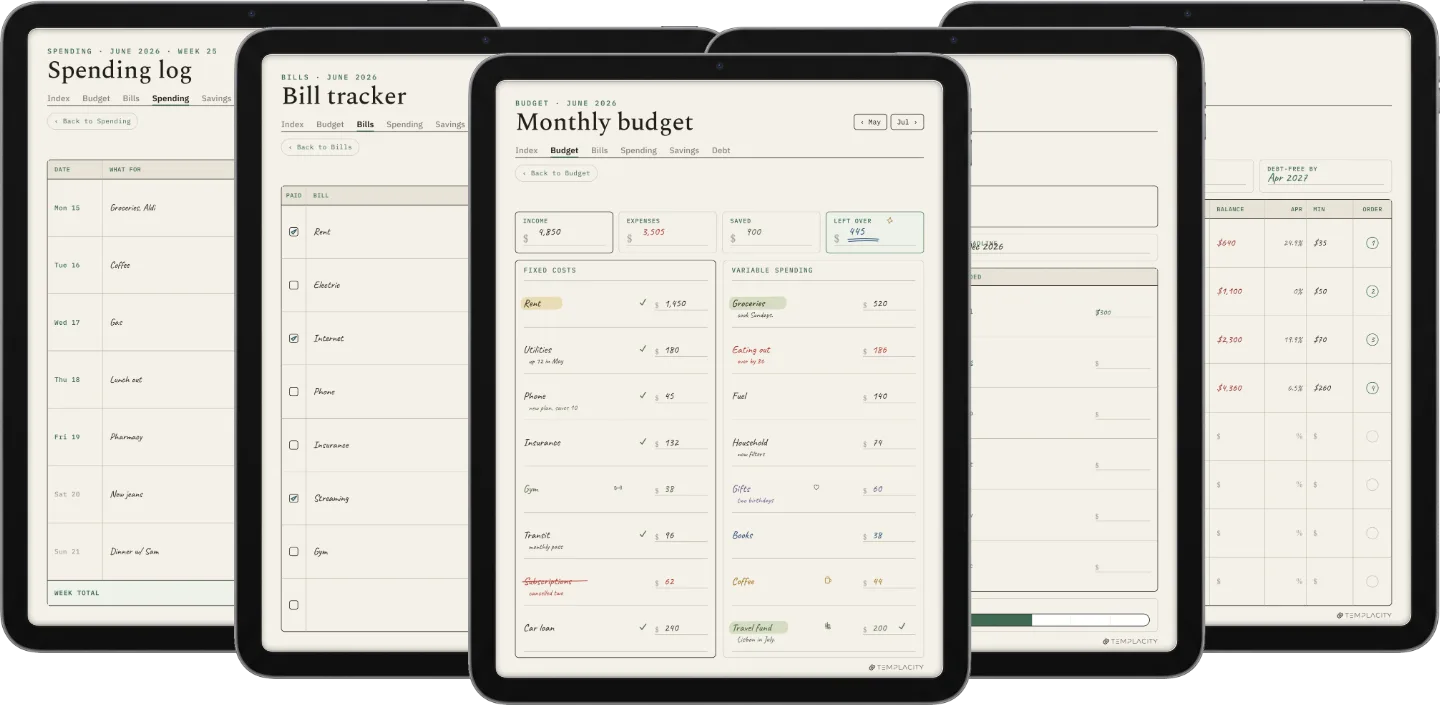 The Planner · Budget