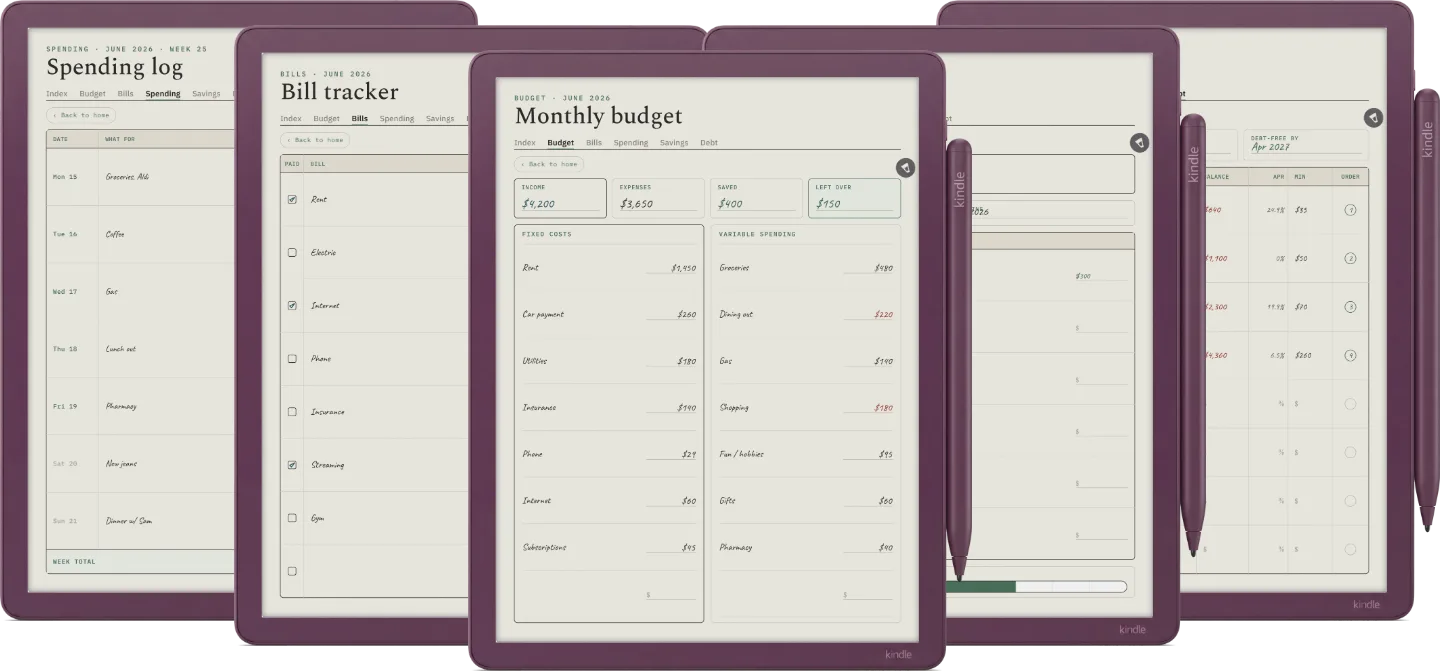 The Planner · Budget