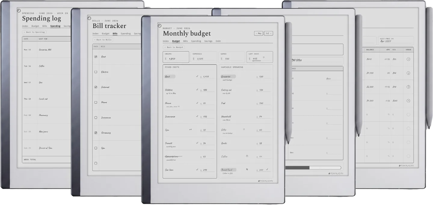 The Planner · Budget