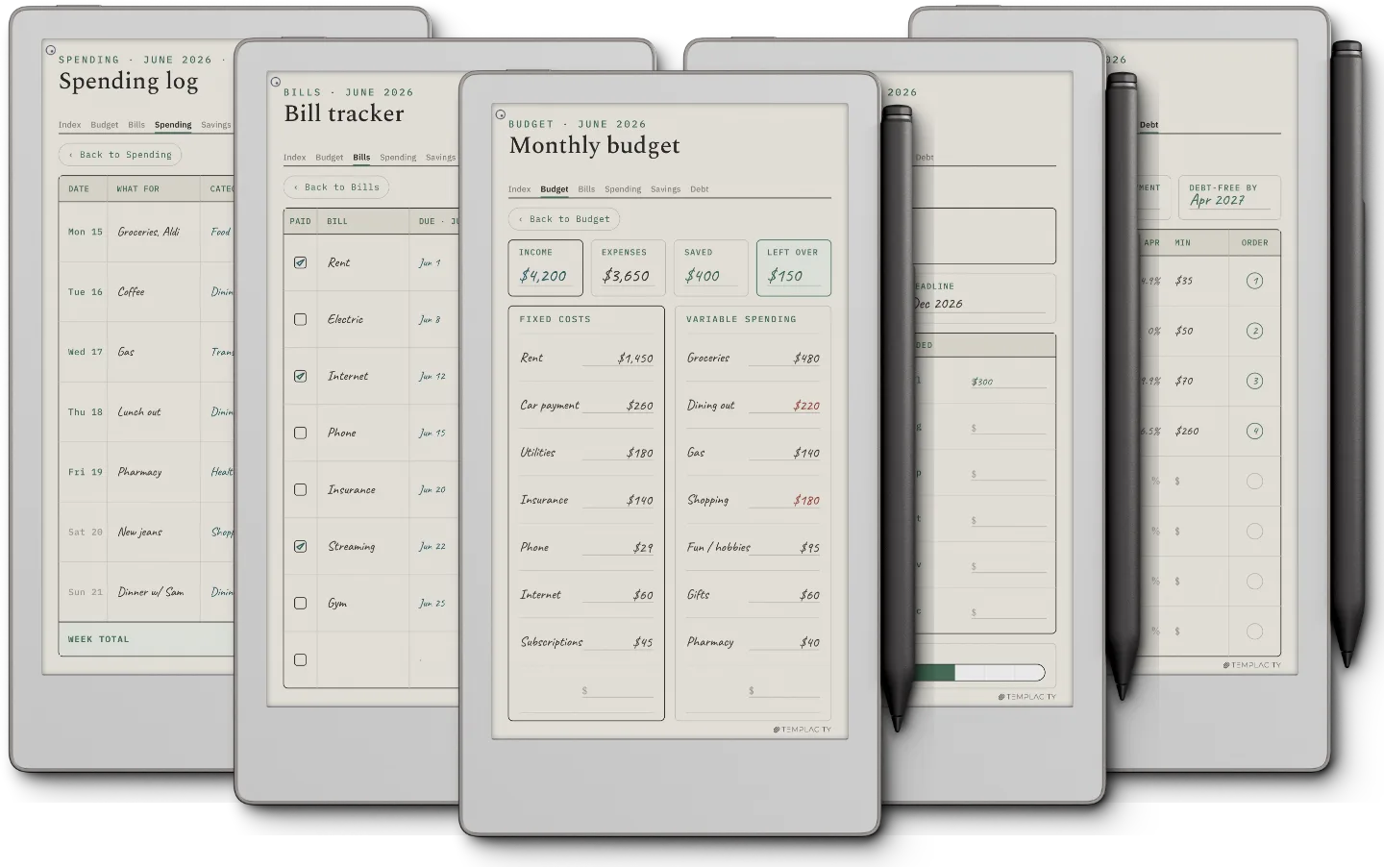 The Planner · Budget