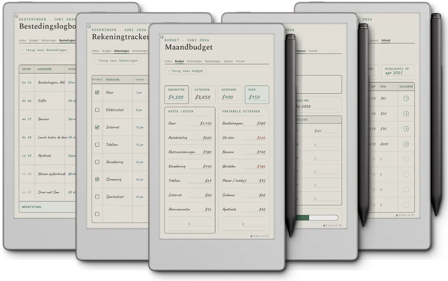 The Planner · Budget