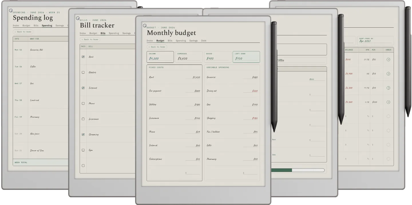 The Planner · Budget