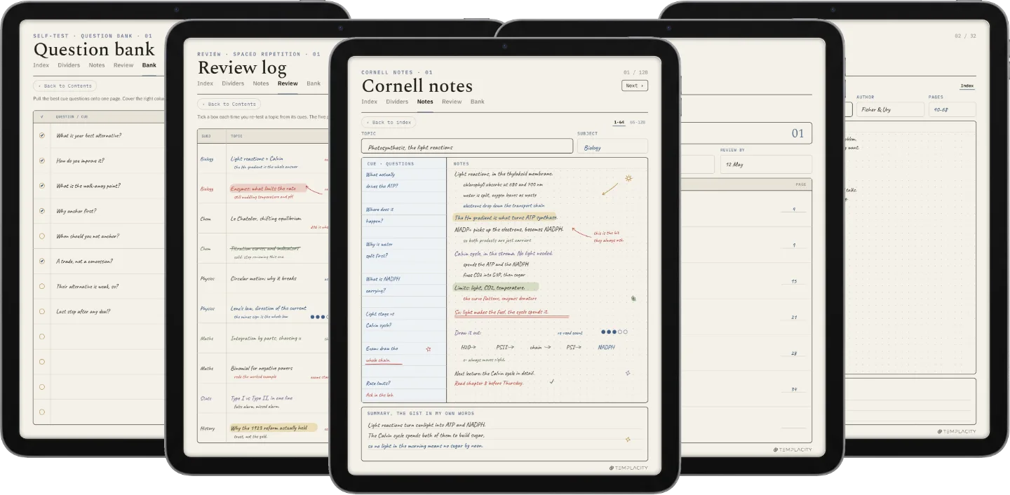 Cornell Notes Template