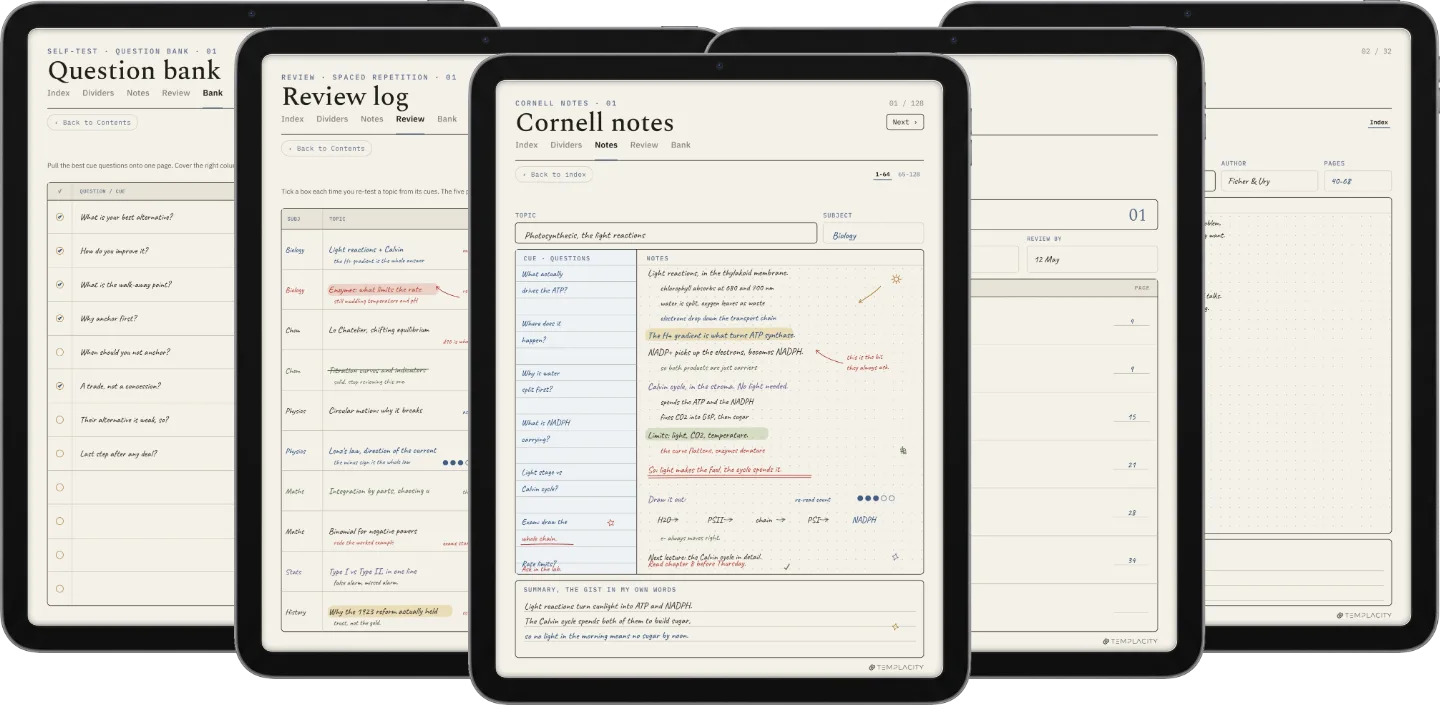 Cornell Notes Template