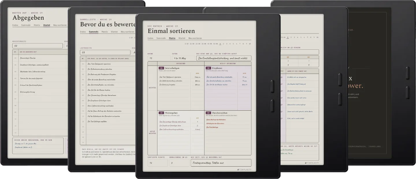 The Planner · Eisenhower-Matrix