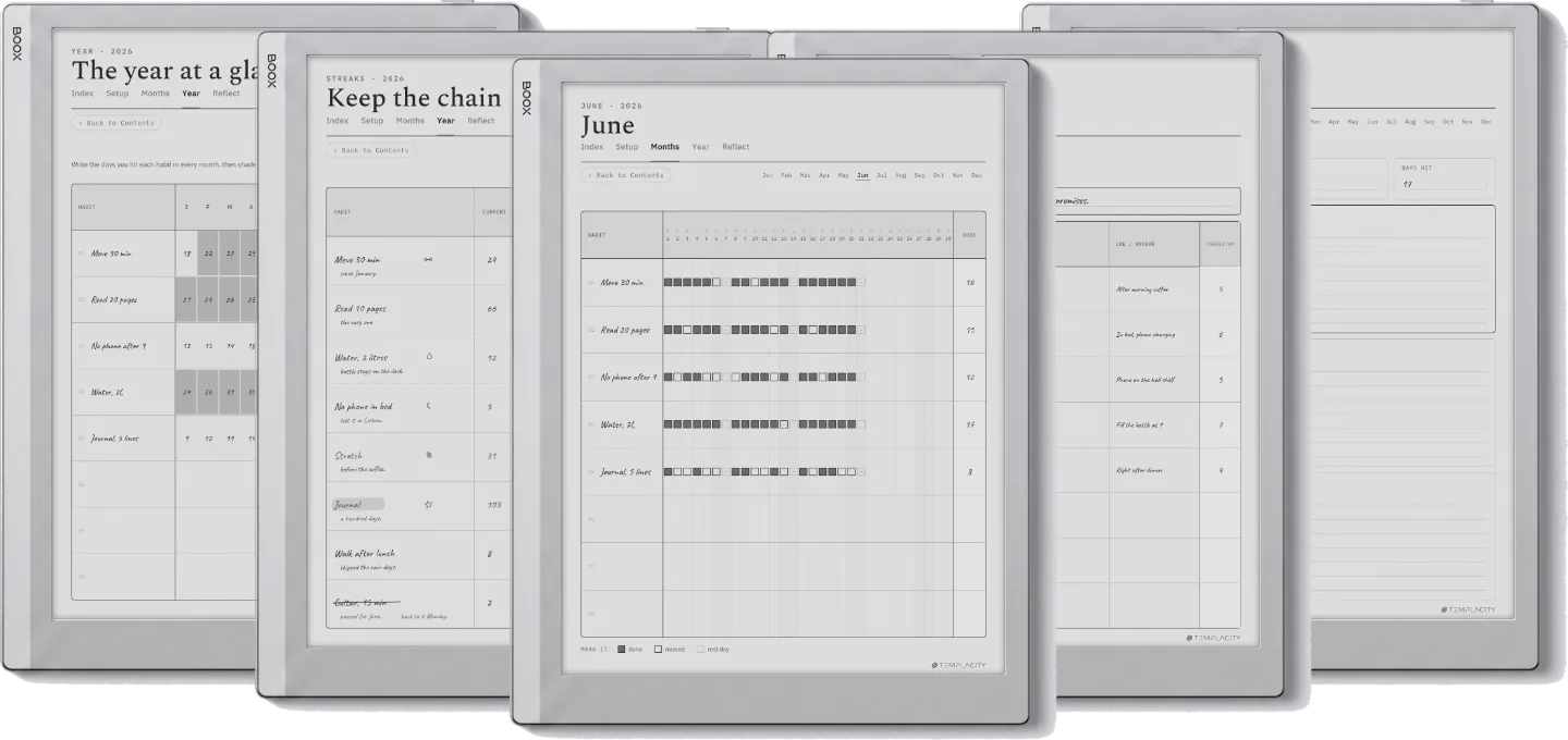 Habit Tracker Template