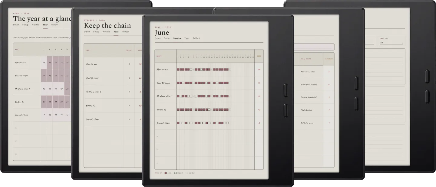 The Planner · Habit Tracker