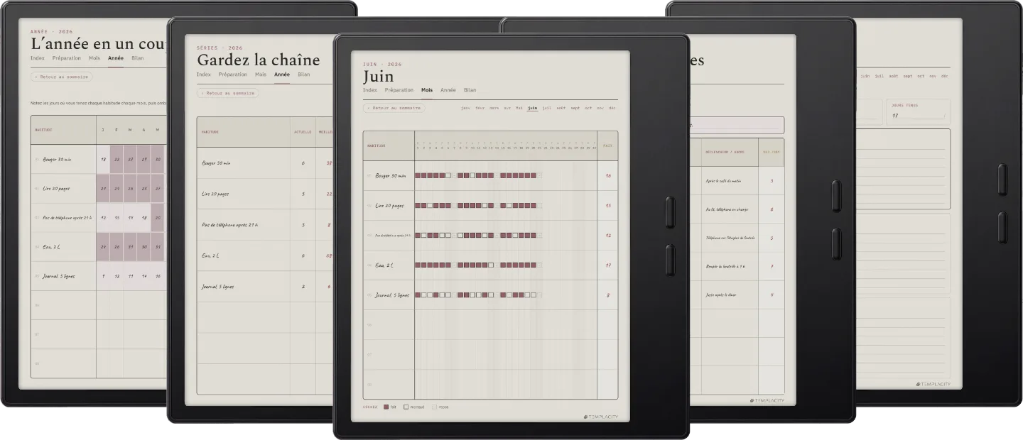 The Planner · Habit Tracker