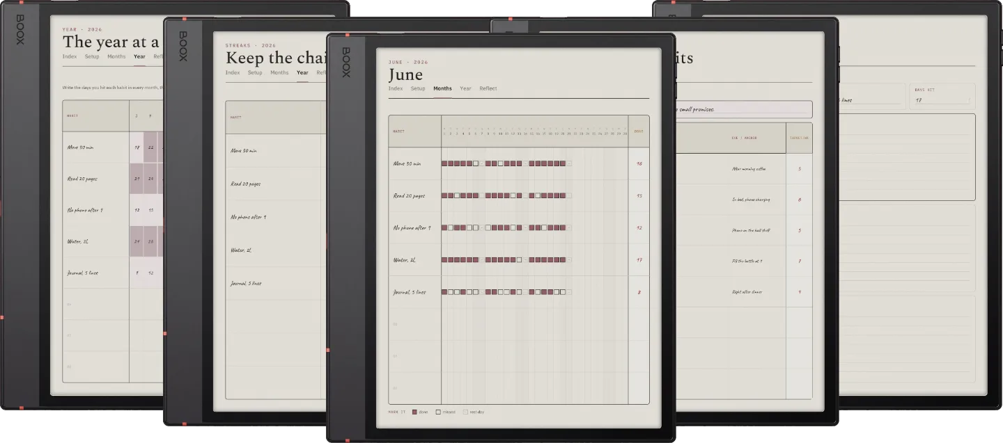 The Planner · Habit Tracker