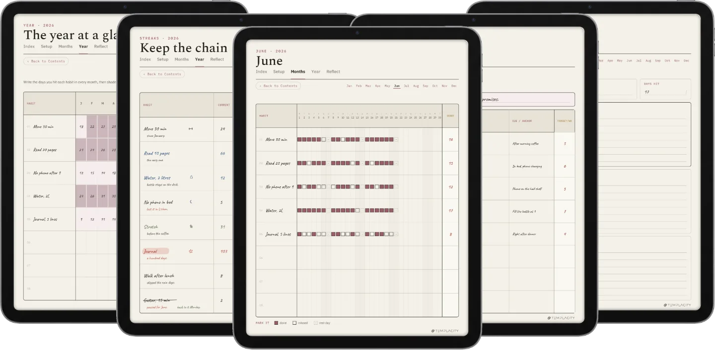 Habit Tracker Template