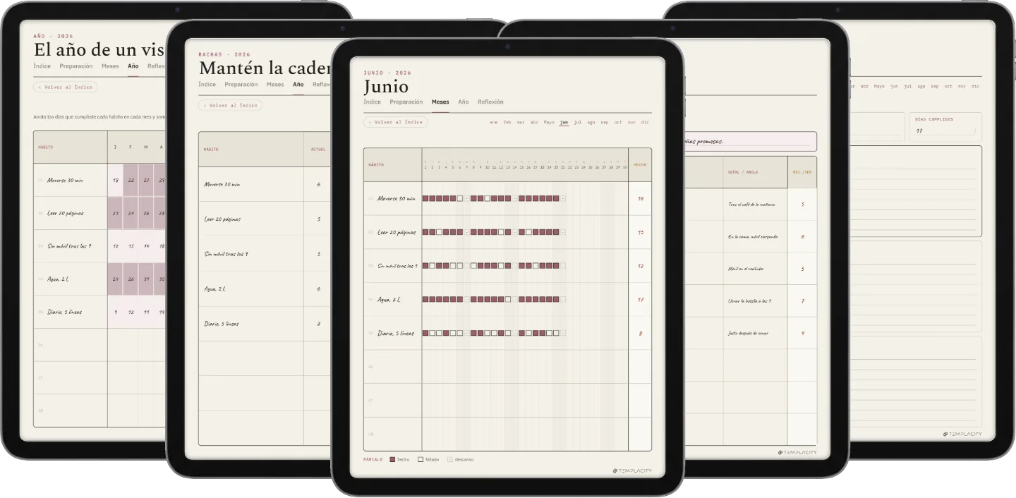 The Planner · Seguimiento de hábitos