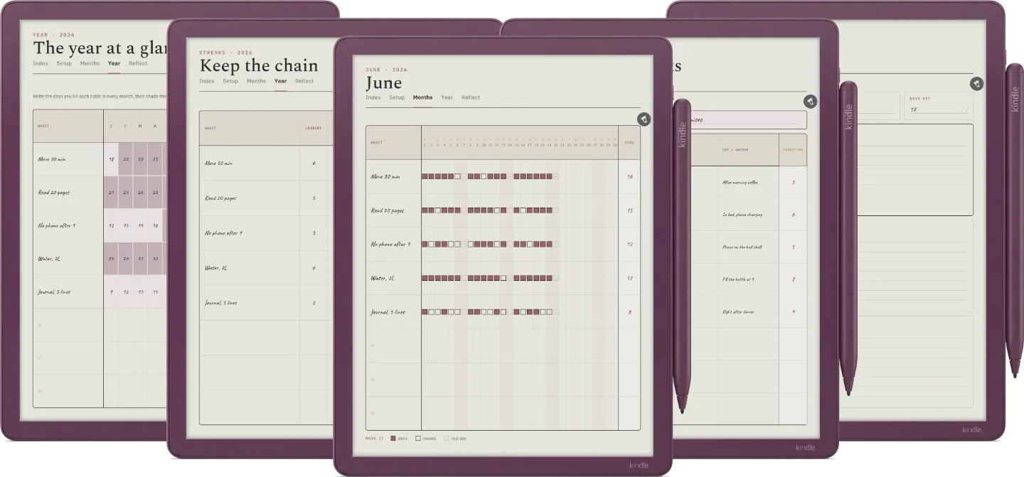 Habit Tracker Template