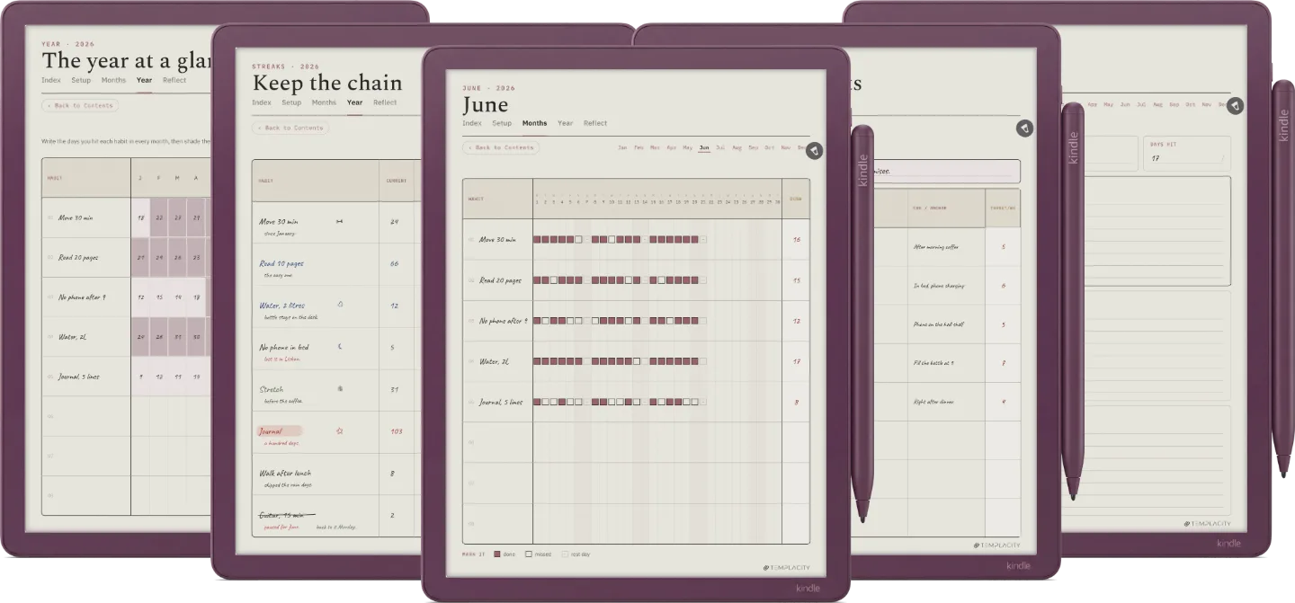 Habit Tracker Template