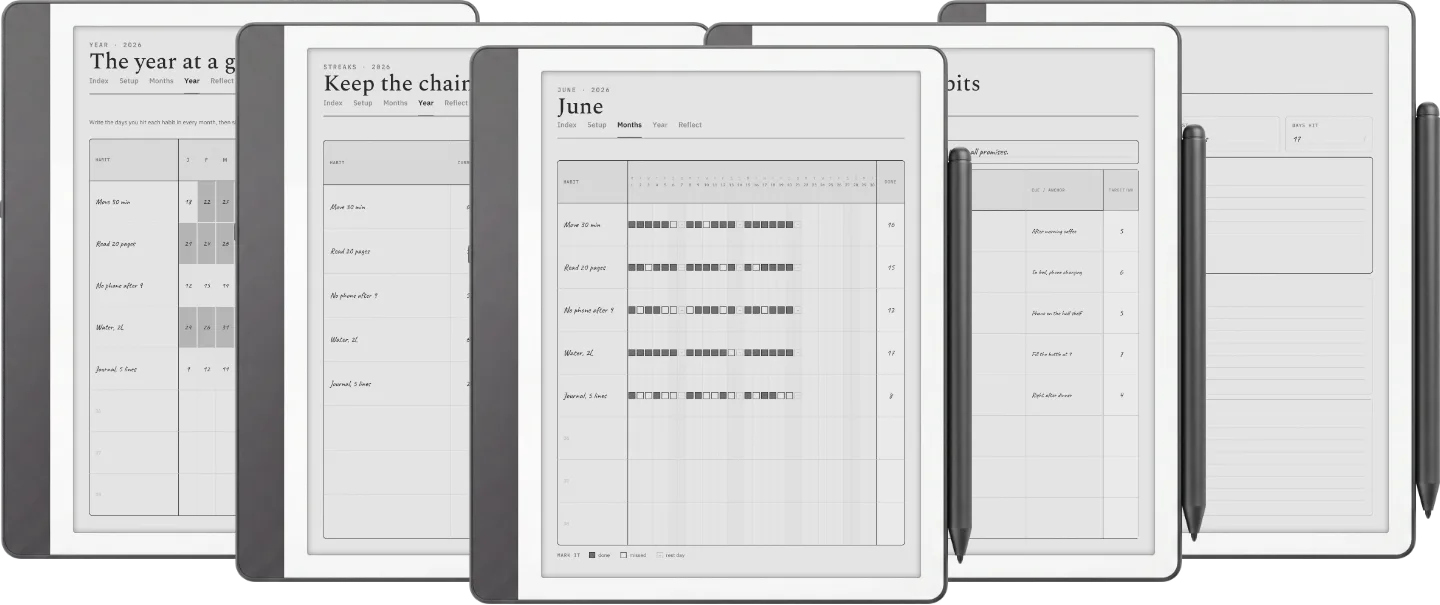 The Planner · Habit Tracker