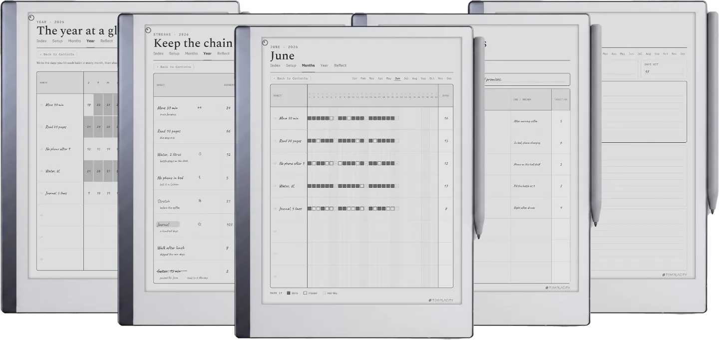 Habit Tracker Template