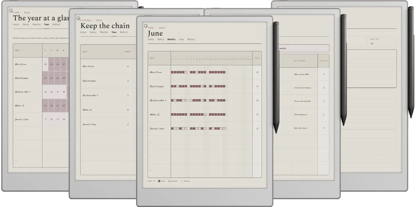 Habit Tracker Template