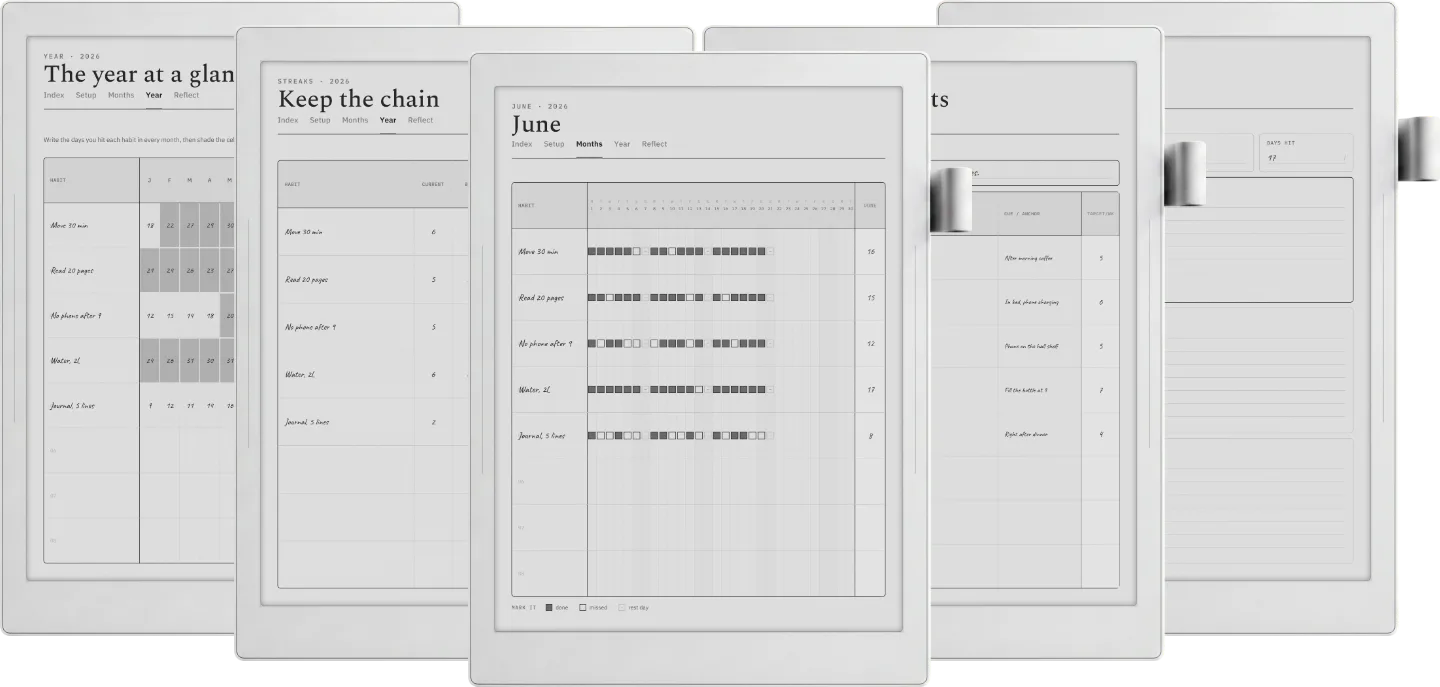 Habit Tracker Template