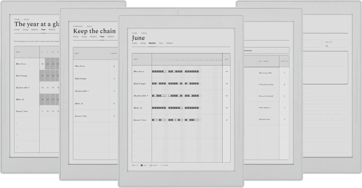 Habit Tracker Template