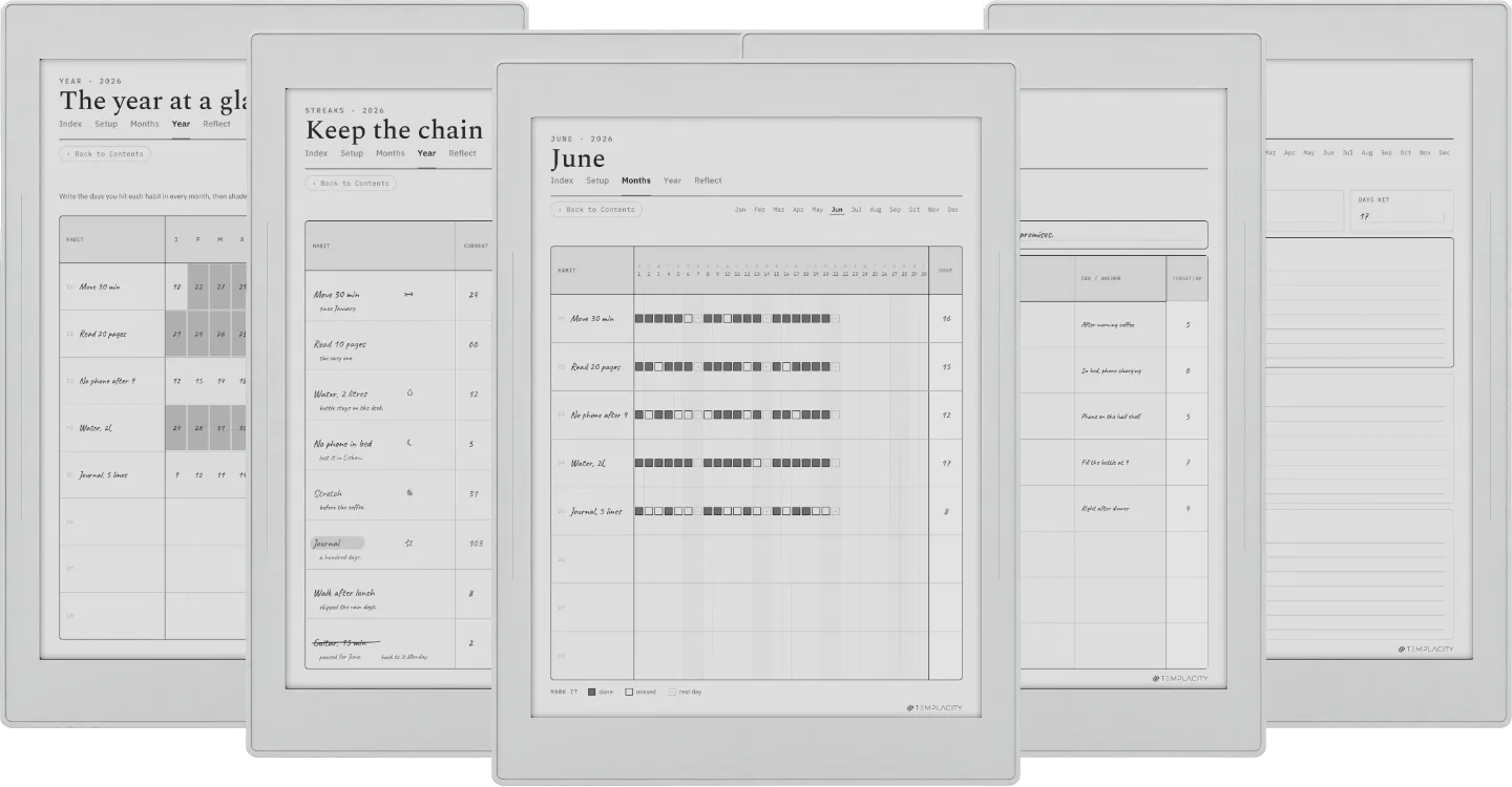 Habit Tracker Template