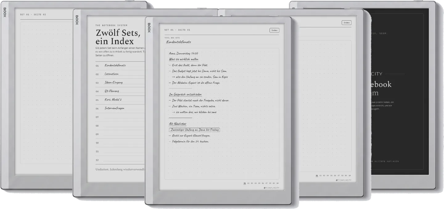 The Planner · Notizbuch-System
