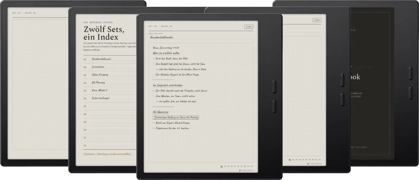 The Planner · Notizbuch-System