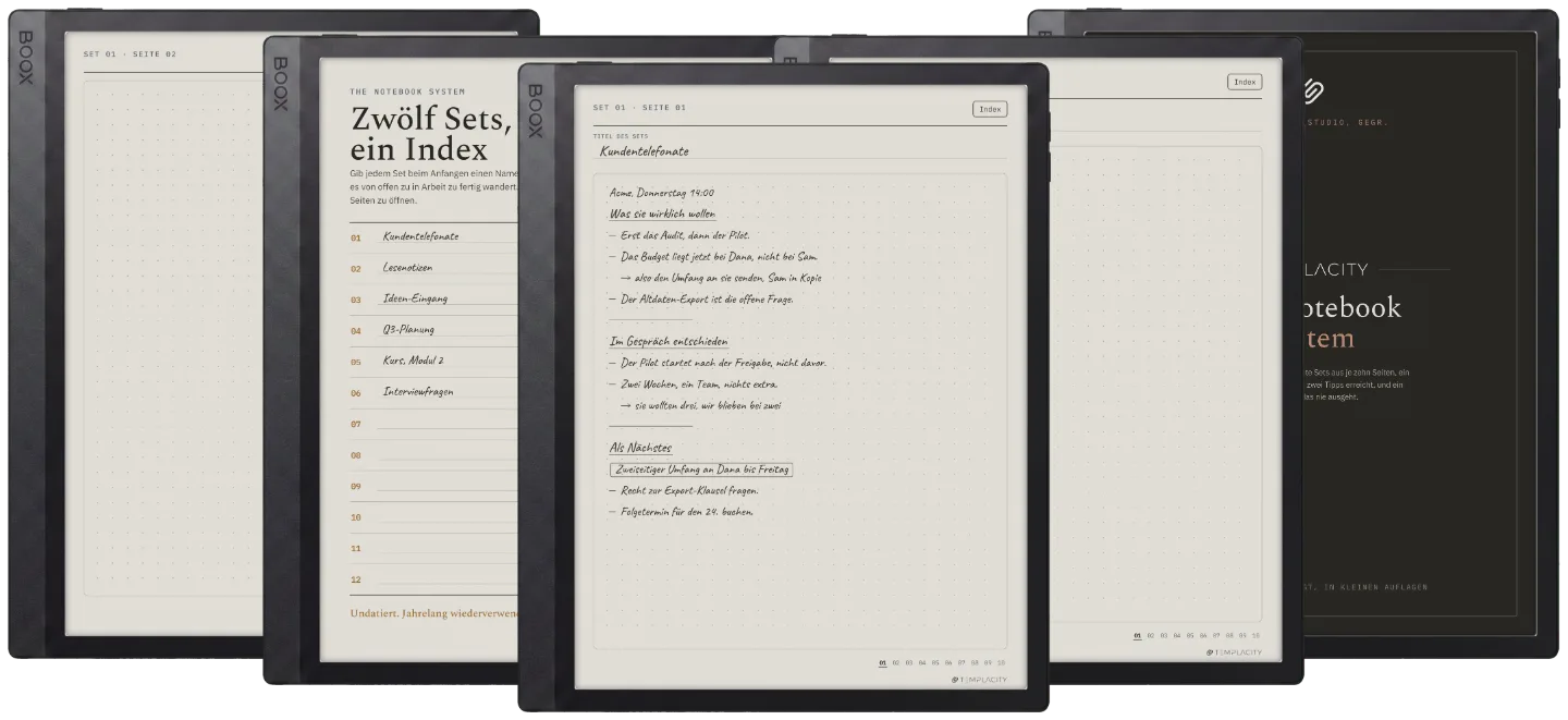 The Planner · Notizbuch-System