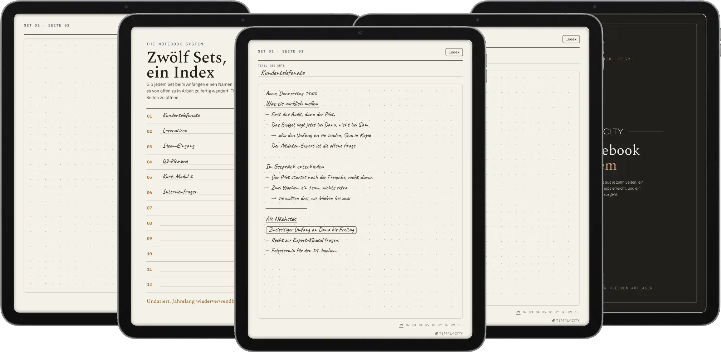 Das Notizbuch-System