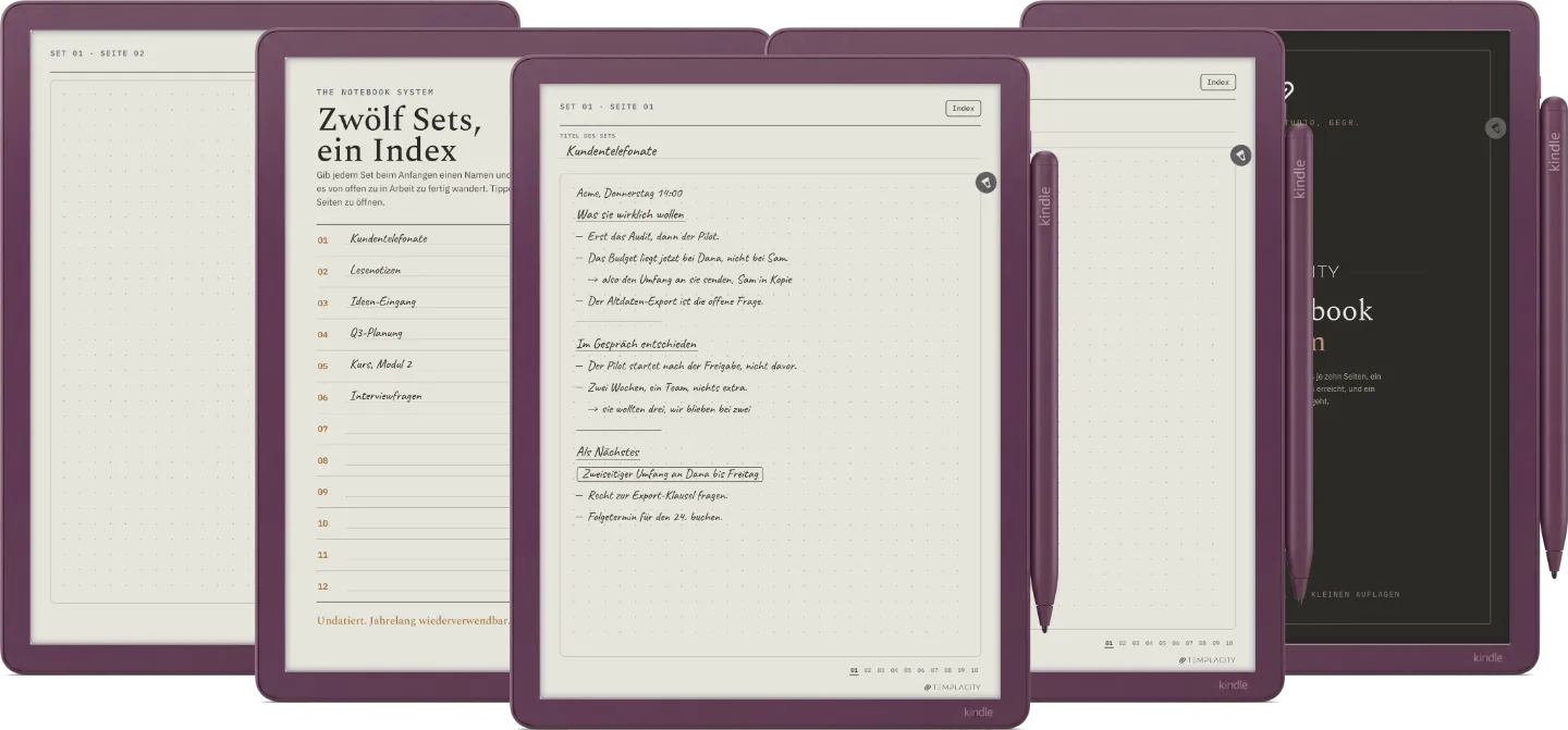 Das Notizbuch-System